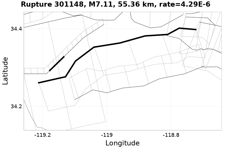 Rupture 301148