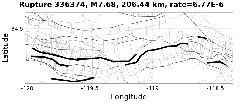 Rupture 336374