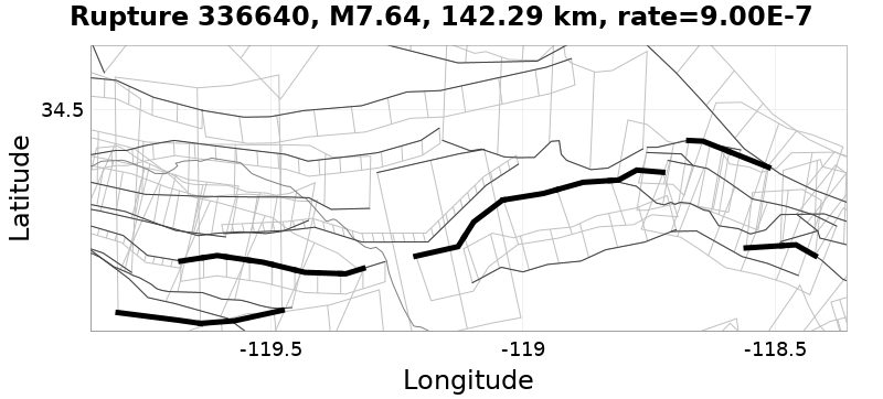 Rupture 336640