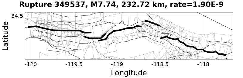Rupture 349537