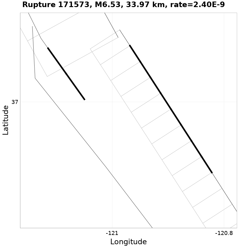 Rupture 171573