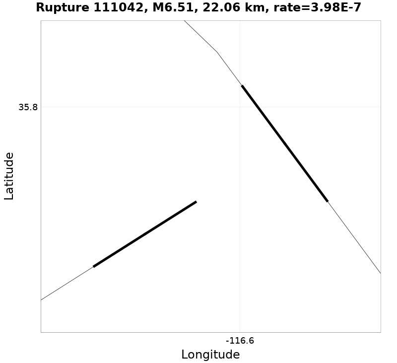 Rupture 111042