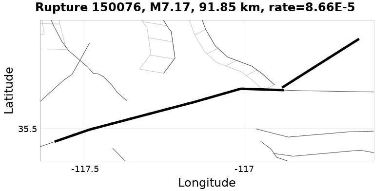 Rupture 150076