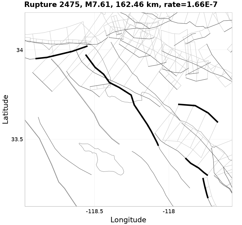 Rupture 2475