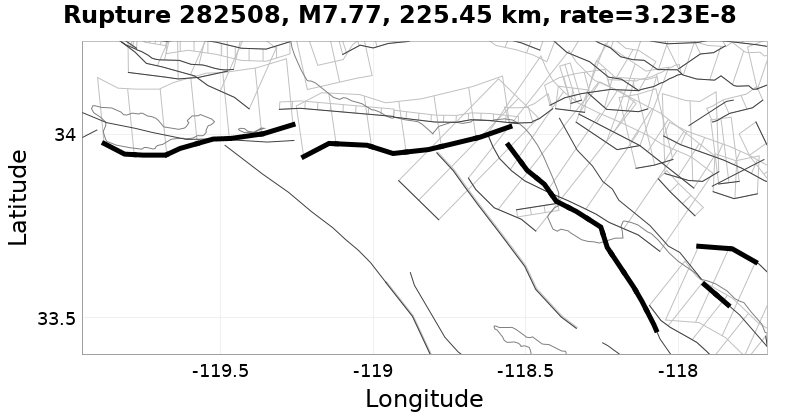 Rupture 282508