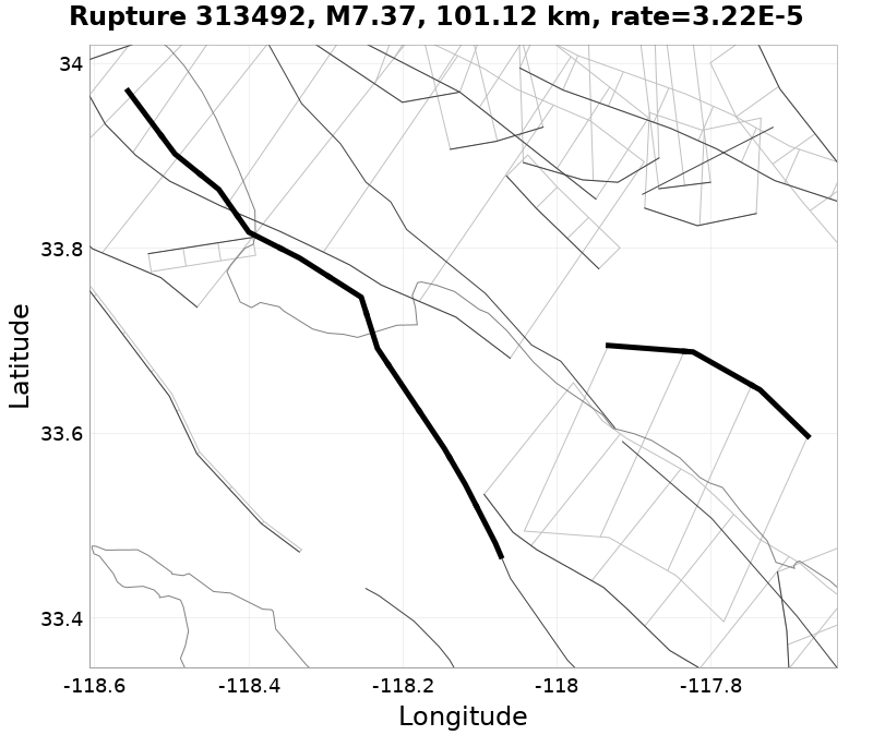 Rupture 313492