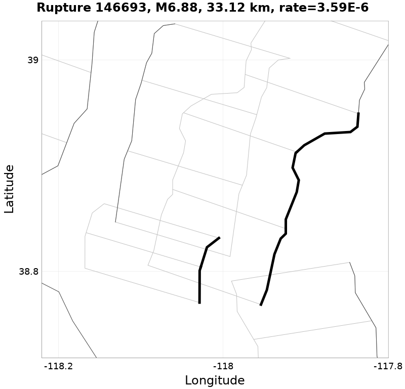 Rupture 146693