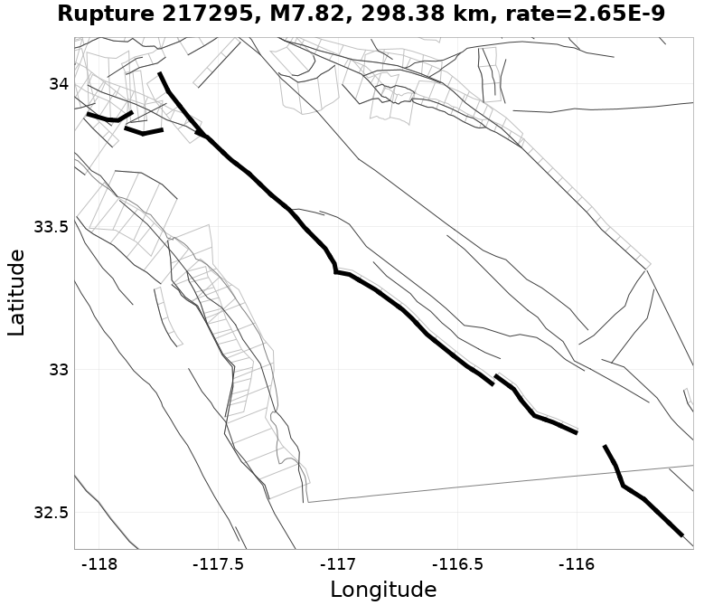 Rupture 217295