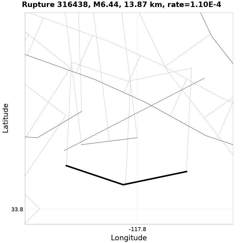 Rupture 316438