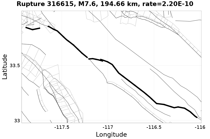 Rupture 316615