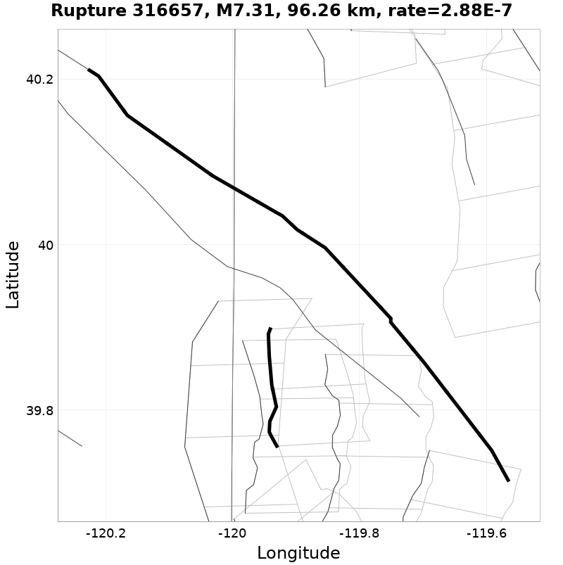 Rupture 316657