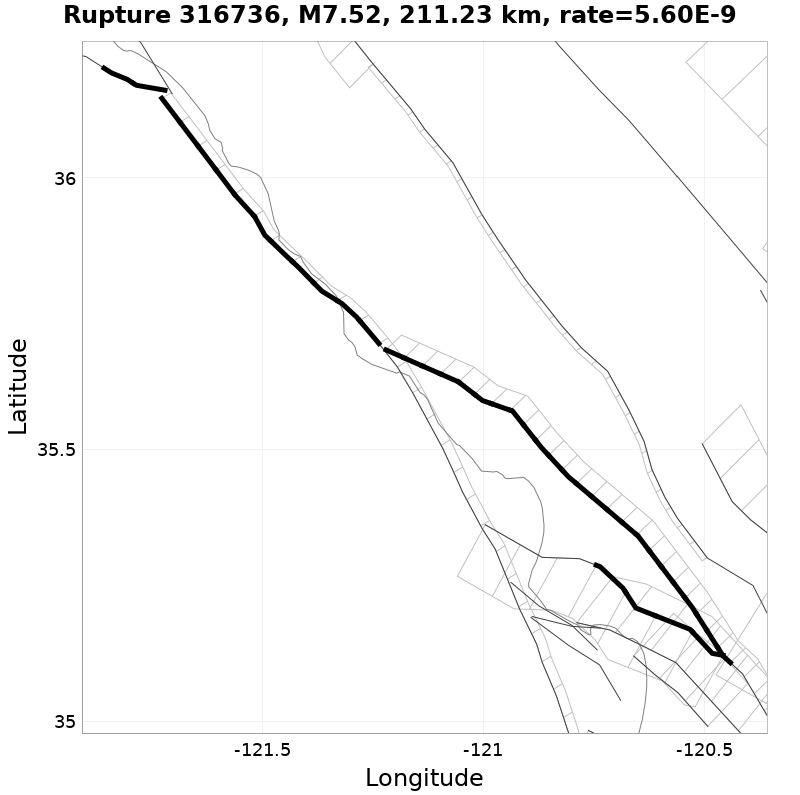 Rupture 316736