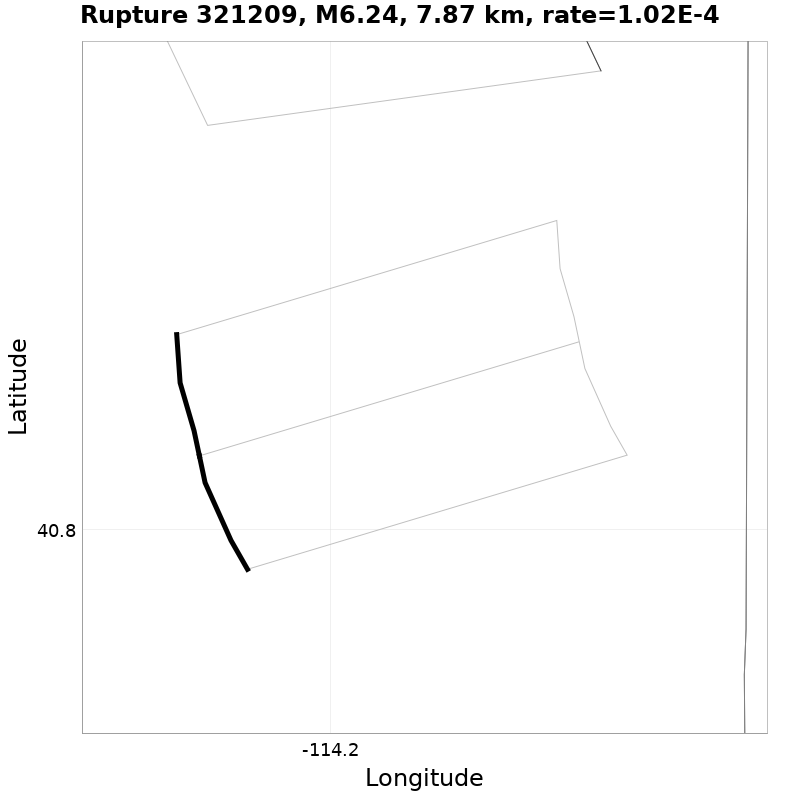 Rupture 321209