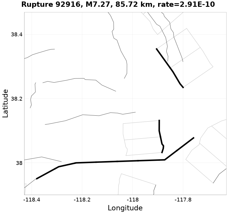 Rupture 92916