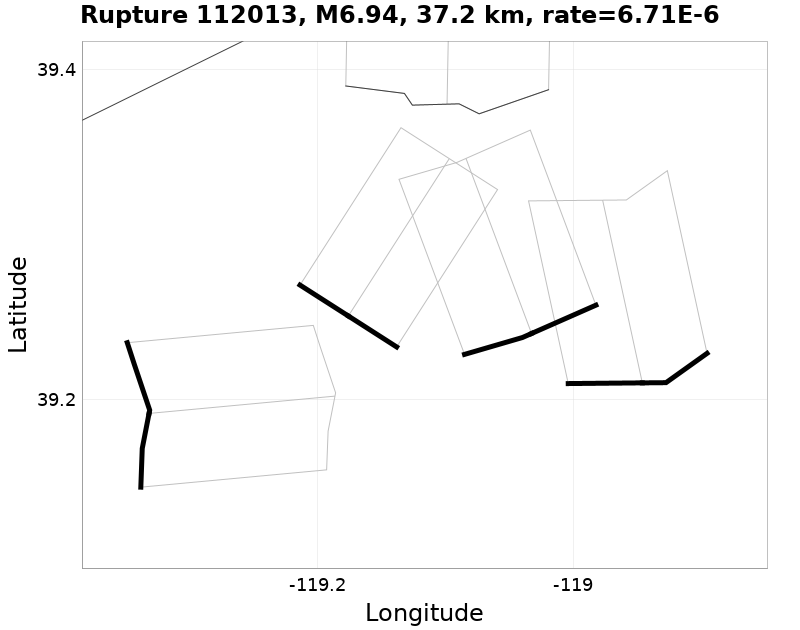 Rupture 112013