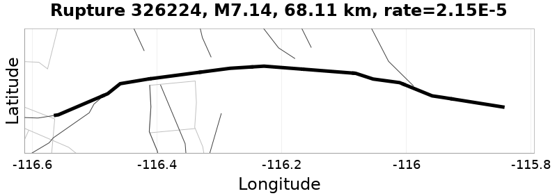 Rupture 326224