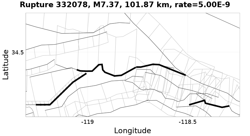 Rupture 332078