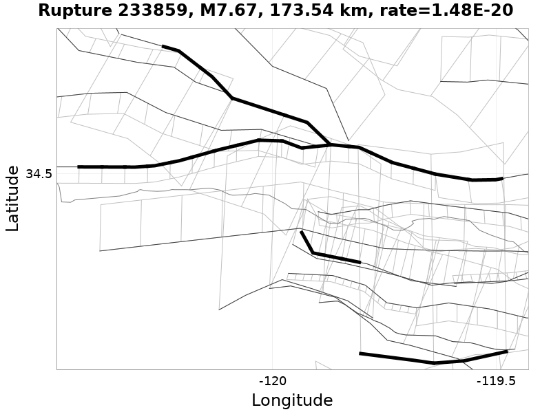 Rupture 233859