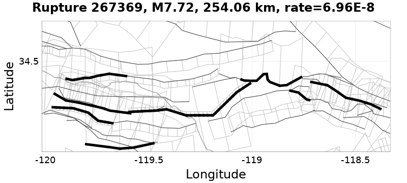 Rupture 267369