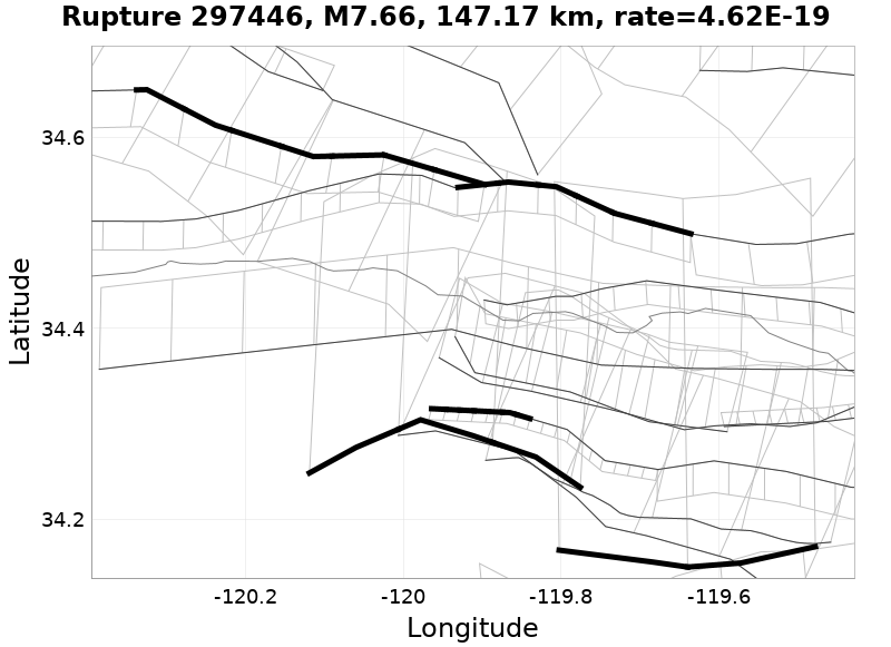 Rupture 297446