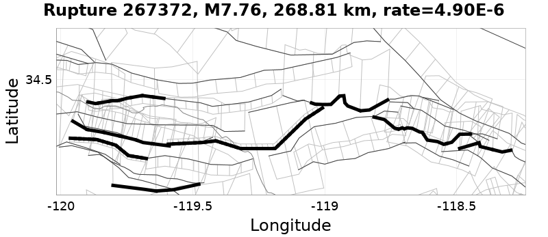 Rupture 267372