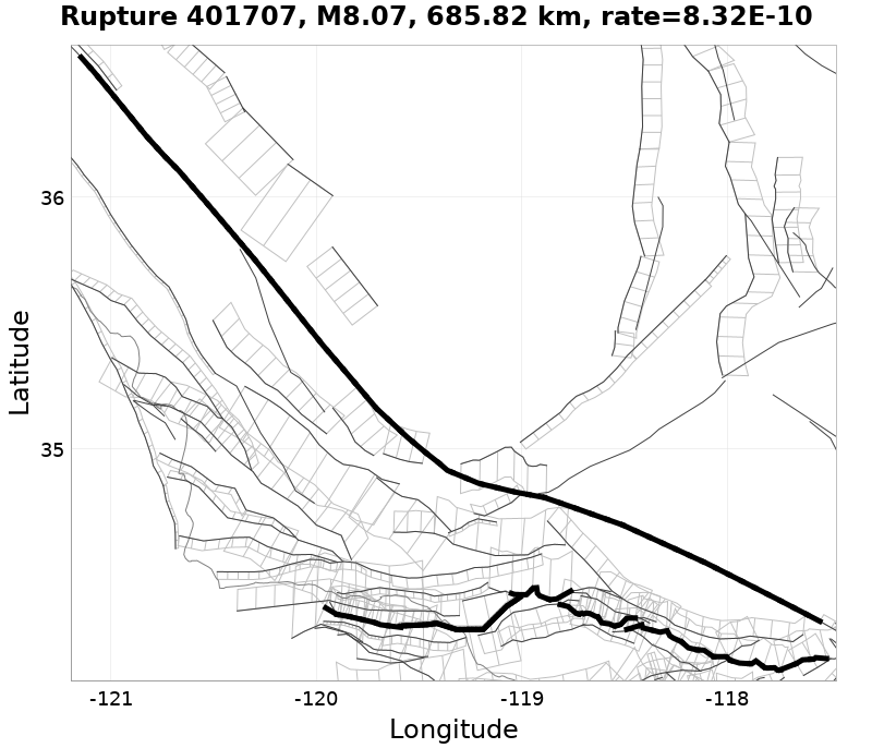 Rupture 401707