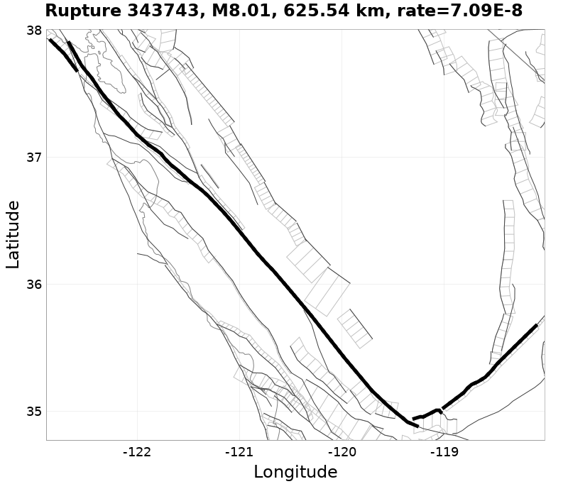 Rupture 343743