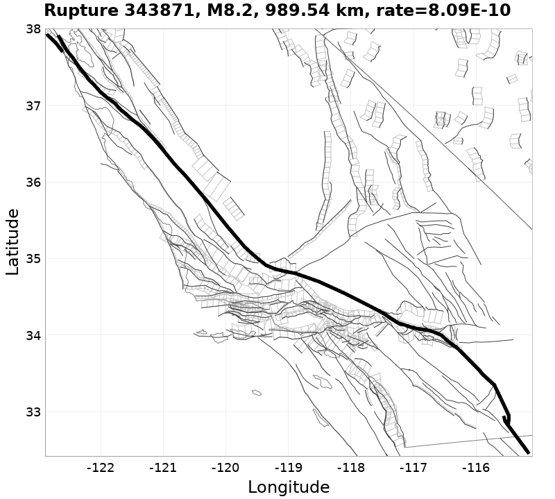 Rupture 343871