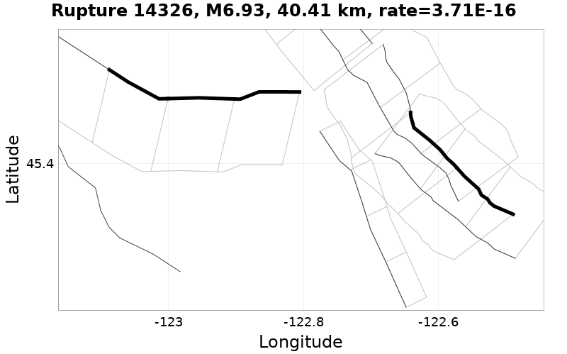 Rupture 14326