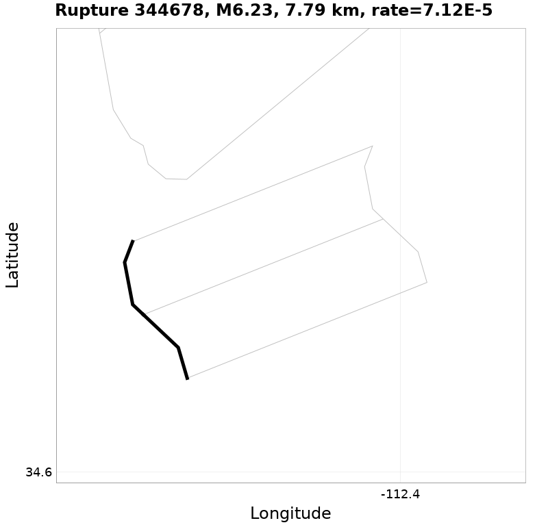 Rupture 344678