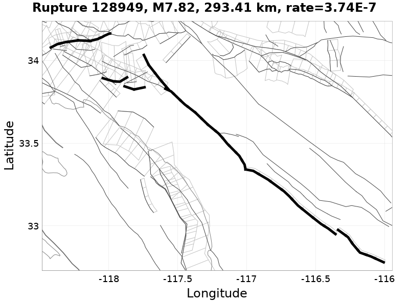 Rupture 128949