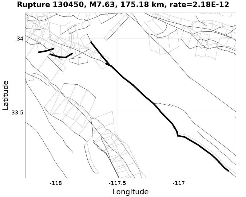 Rupture 130450