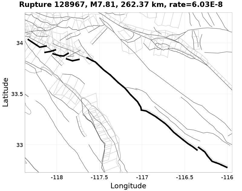 Rupture 128967