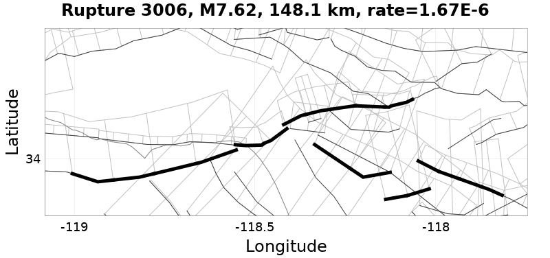 Rupture 3006
