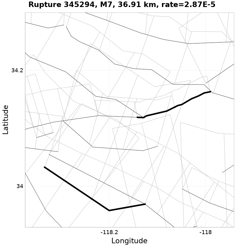 Rupture 345294