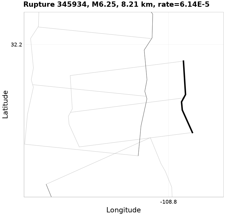 Rupture 345934