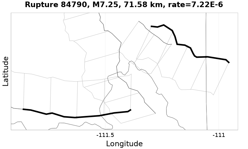 Rupture 84790