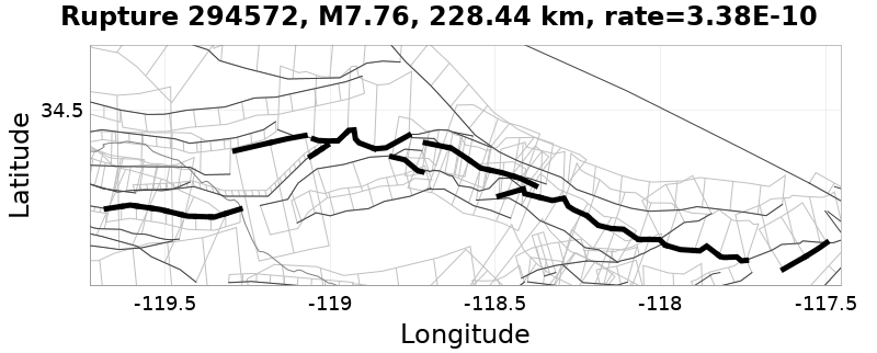 Rupture 294572