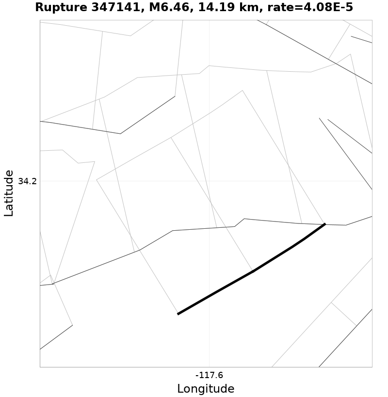 Rupture 347141