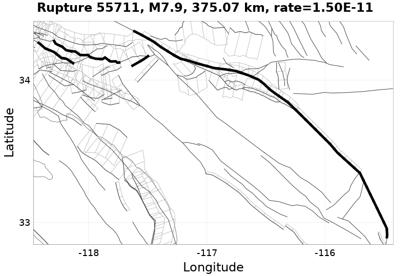 Rupture 55711