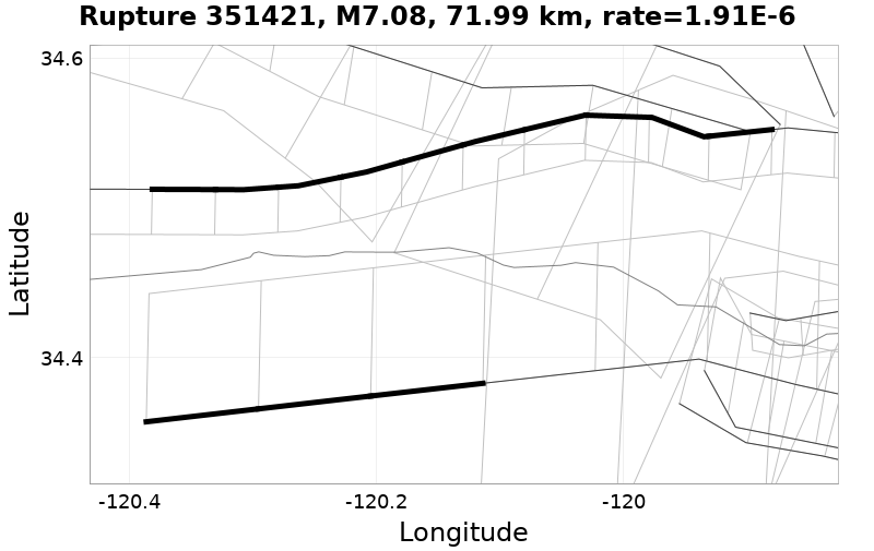 Rupture 351421