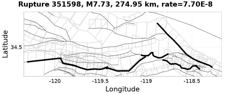Rupture 351598