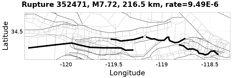 Rupture 352471