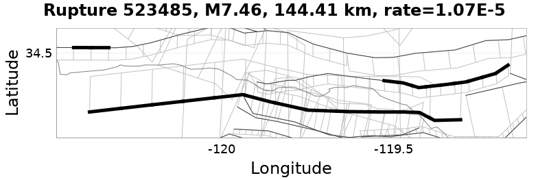 Rupture 523485