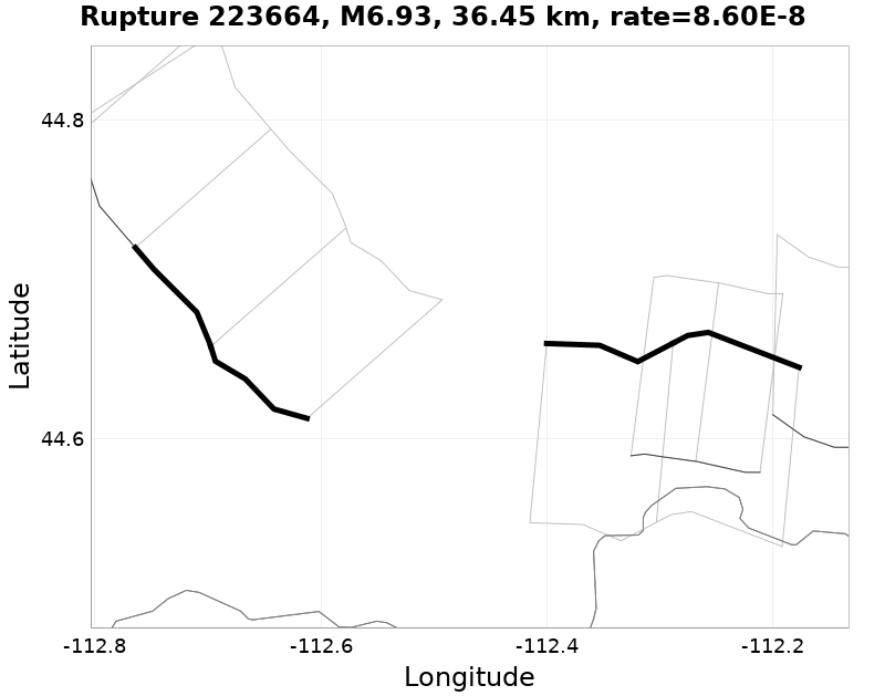 Rupture 223664