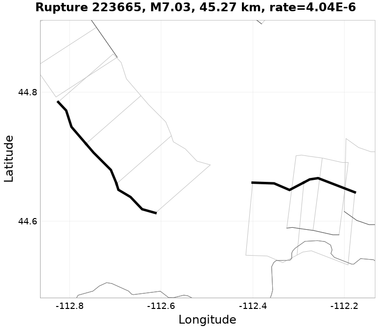 Rupture 223665