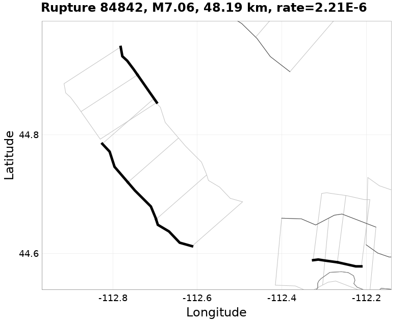 Rupture 84842
