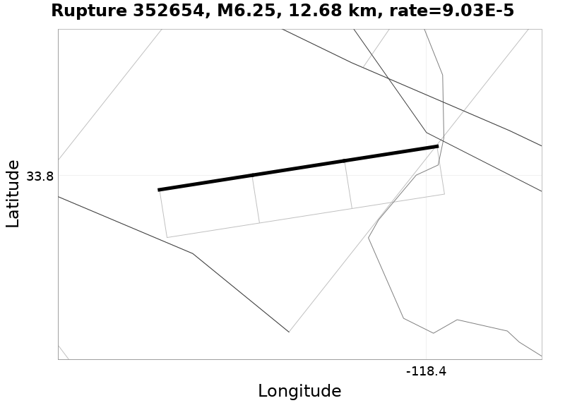 Rupture 352654