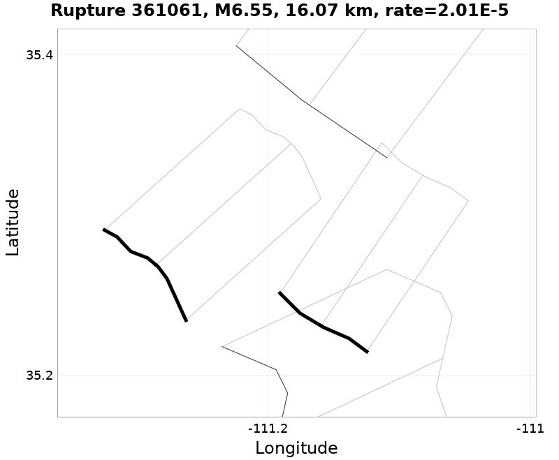 Rupture 361061