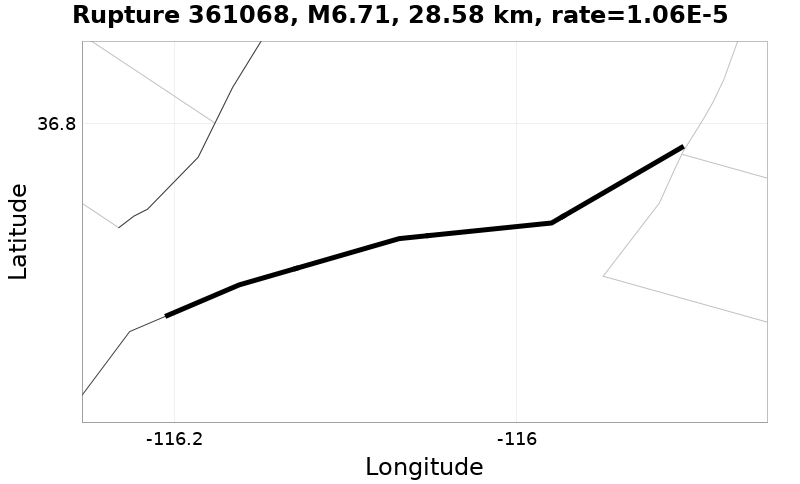 Rupture 361068